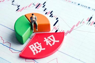 公司并購(gòu)分類及合并公司注冊(cè)資本金計(jì)算